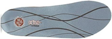 vionic oh active orthotic 9 Best Shoe Inserts for Overpronation in 2023 1
