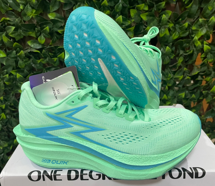 performance breakdown